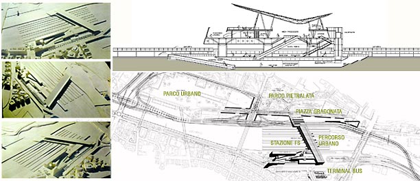 Il progetto preliminare